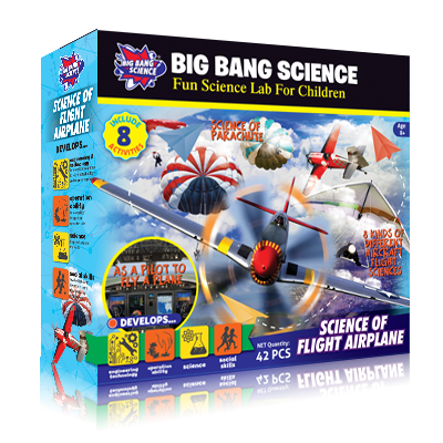 SCIENCE OF FLIGHT AIRPLANE-flying toys