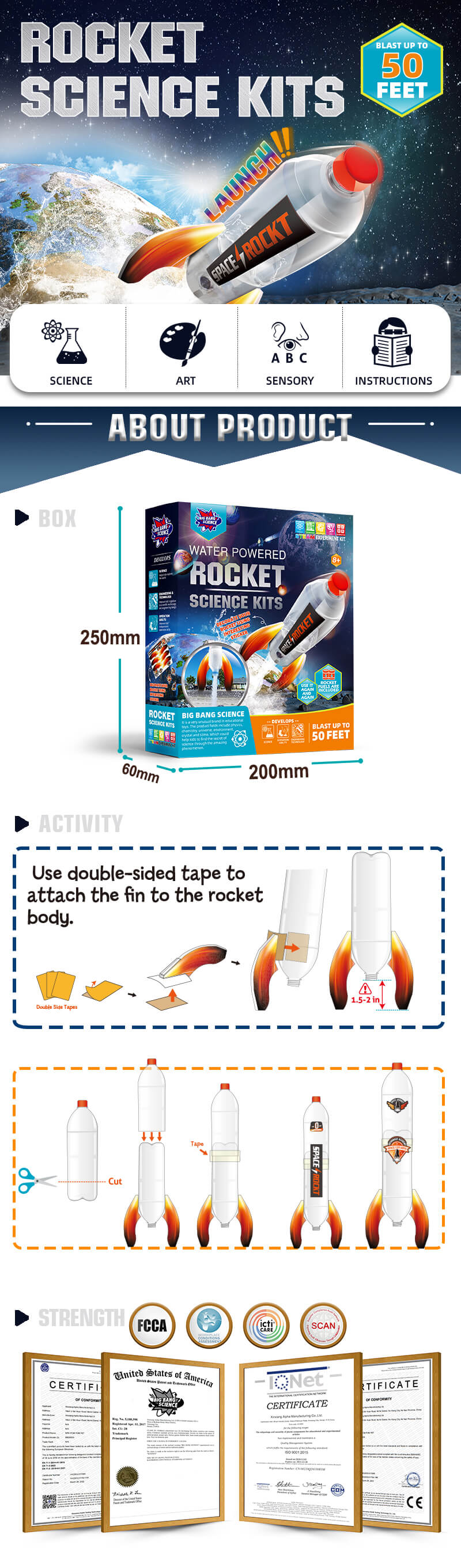 Rocket-Science-Kits-New-Arrivals-Product-details-chart