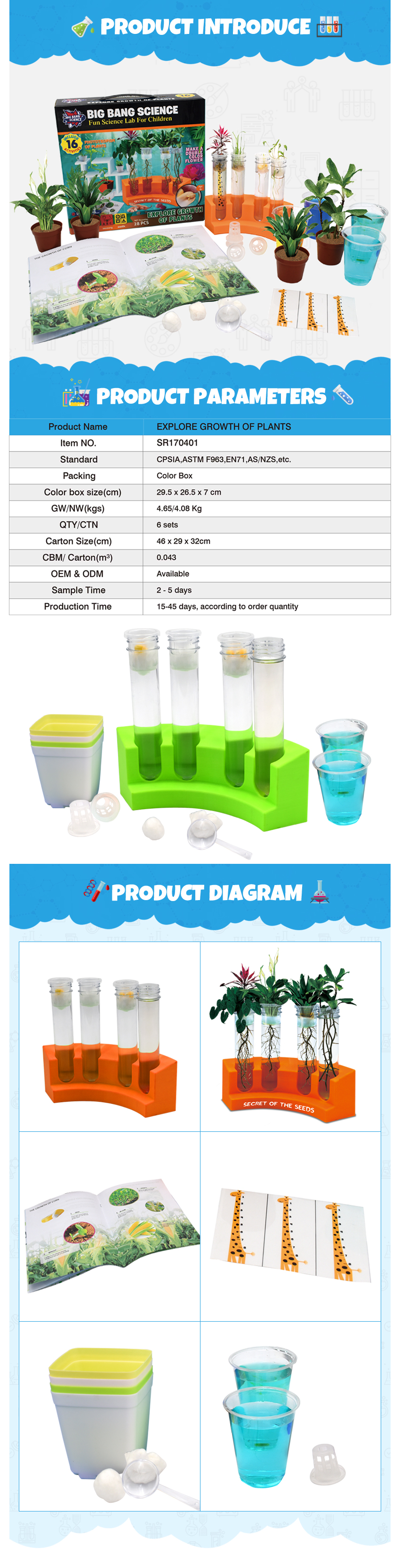 Explore growth of plants .Product details