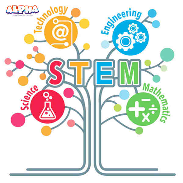 Alpha science classroom：5 Ways Educational Toys Can Help Develop An Interest In STEM