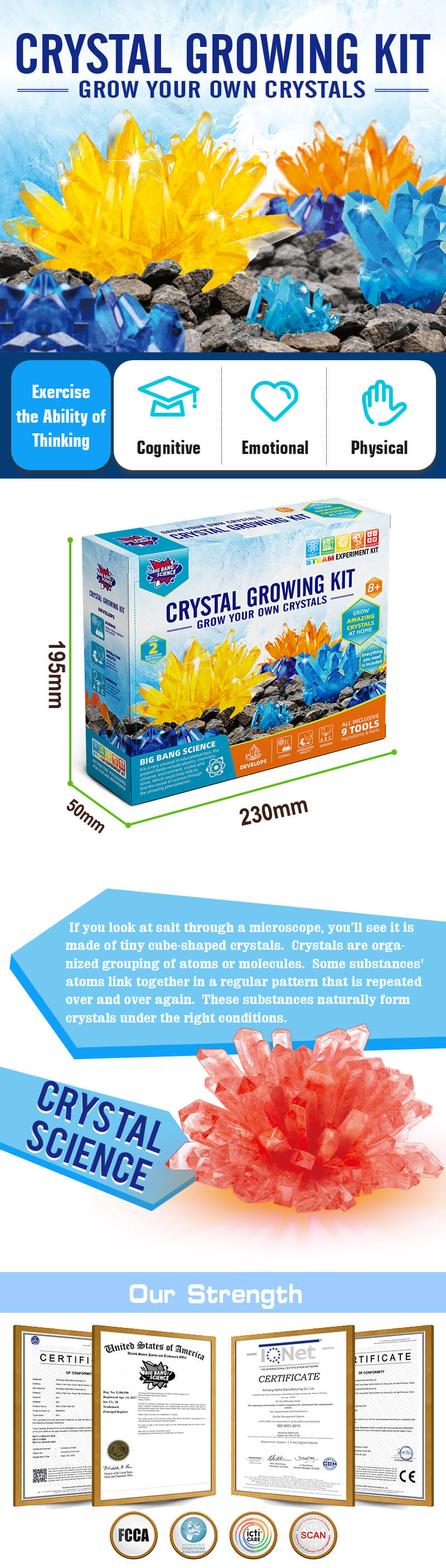 Mini-Crystal-Growing-Kit-Product-detail-map