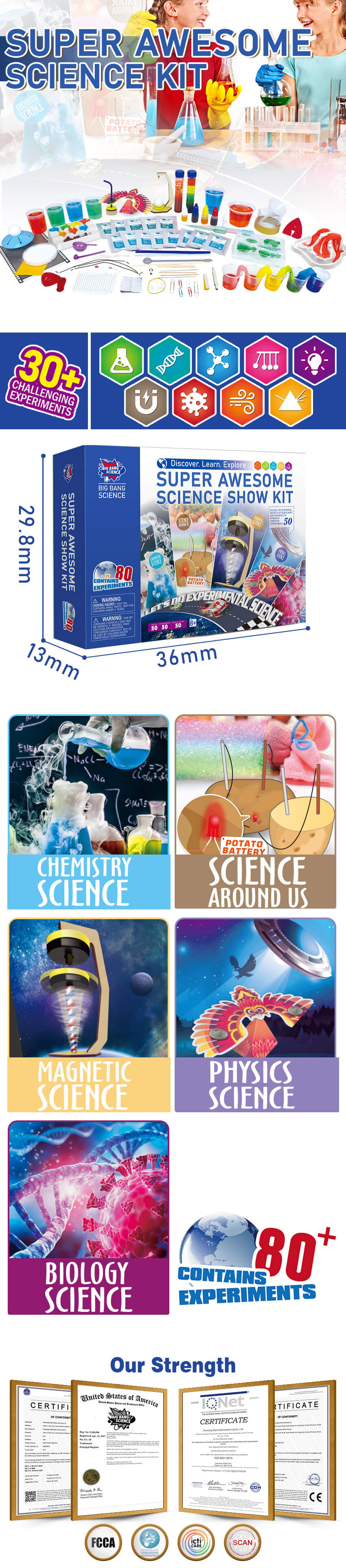 Super-Awesome-Science-Kit-Product-detail-map